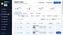 Tickets arrive from a customer portal or by email and land in one queue