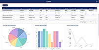 parse processed data and charts  Gain instant insights through built-in visualizations, and export the processed data to Excel for seamless reporting and integration.