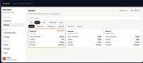 Savings dashboard - spent vs going direct