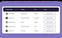 Live activity feed