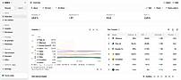 Live product: brand visibility overview