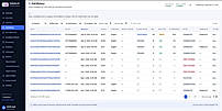 Pulastya AI Call History