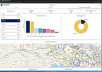 Nusrat - Market Intelligence Report  Market intelligence solution for real estate developers, investors, consultants, and policymakers, enabling informed decisions through reliable analytics, regulatory visibility, and spatial market insights—all delivered through an intuitive and visually rich interface.