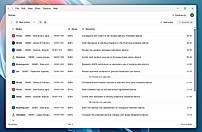 List view