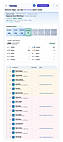 Results view
