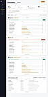 See who's doing what for every client this month, with progress, pace, and hours for each person.