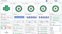 SQDCP teamboard