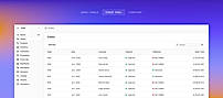 Mercur Vendor Panel
