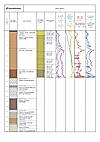 CPT and borehole log
