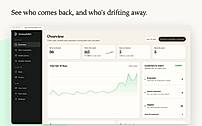 Dashboard: see who comes back