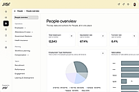HR Suite