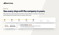 Seven formation steps, from order to banking