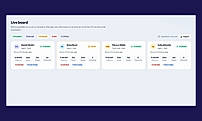 Live team board