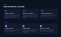 Risk features