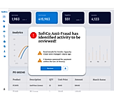 Anit-Fraud Technology