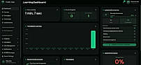 LMS dashboard