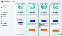 SEO UX Report