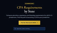 State Resources