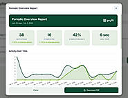 Analytics of how the journey and the employees are performing on the journeys