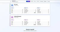 Multi-workspace dashboard with asset counts, team analytics, storage usage, and portal statistics at a glance.