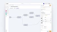 Central Smart automation tool