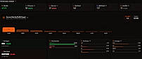 Trader's data