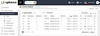 Software Dashboard