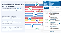 Multi-channel notifications