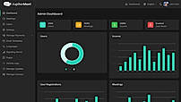Self-hosted video meetings with an admin panel