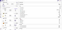 Leaderboard