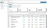 Beton automatically discovers new purchase intent signals and validates them