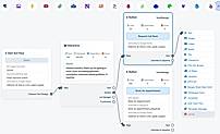 Chatbot Flow Builder