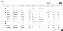 Products Catalogue Screenshot