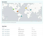 Geolocation data