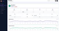 Metrics