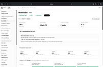 Brand Radar