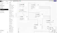 Flow builder