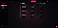 Subdomains Overview