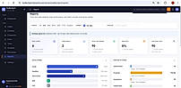 Sales Reports & Analytics
