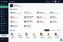 Leadrat CRM Global Configuration Dashboard