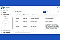 P3 LogiQ Risk Management