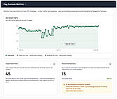 Key Success Metrics