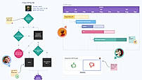 Diagrams