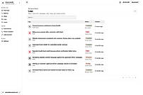 Activity History and Accountability