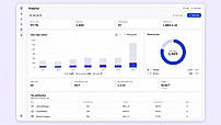Track completed stops, success rates, distance, savings, and driver performance in one dashboard.