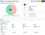 Rounds Dashboard