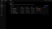 Track release readiness by milestone