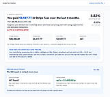 Homepage overview