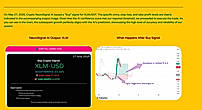 Signal Analytics