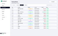"Effortlessly track every transaction across all accounts with smart filters, auto-categorization, and instant search."